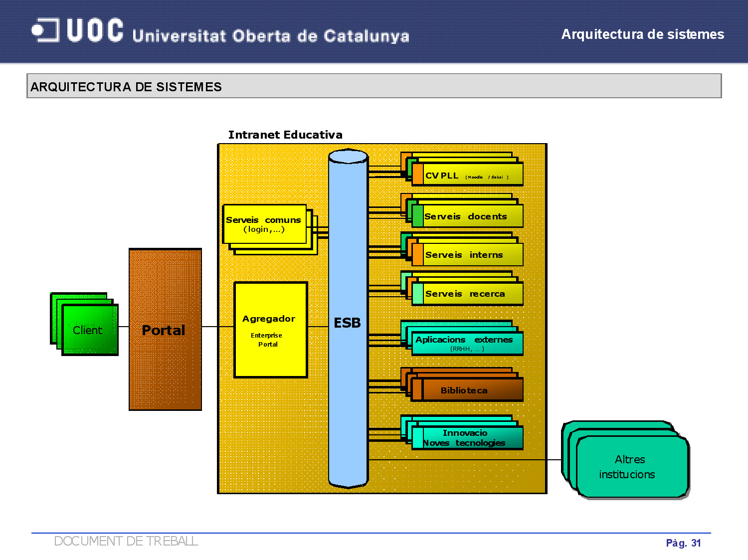 UOC_ITnew.jpg