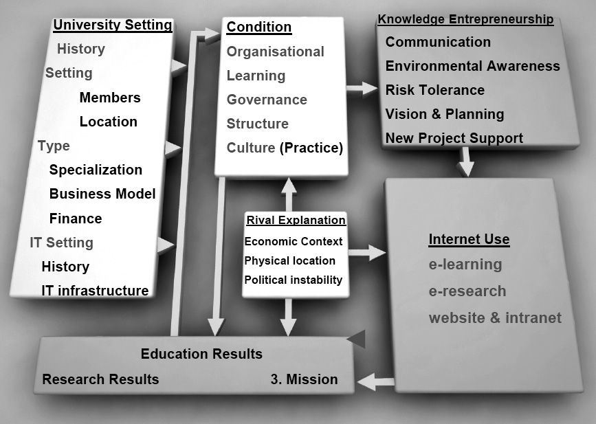 case_framework.jpg