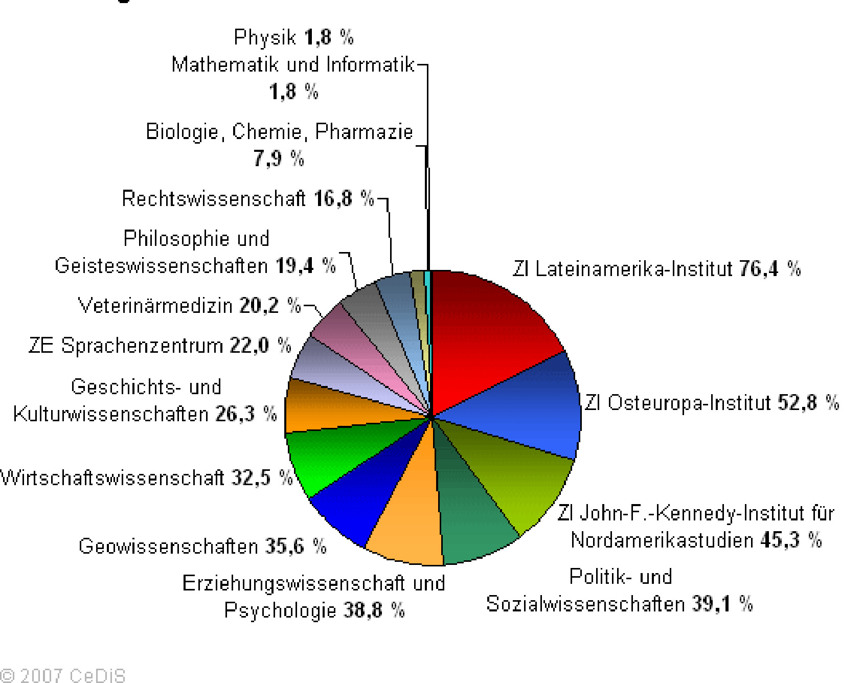 elearningNutzung.jpg