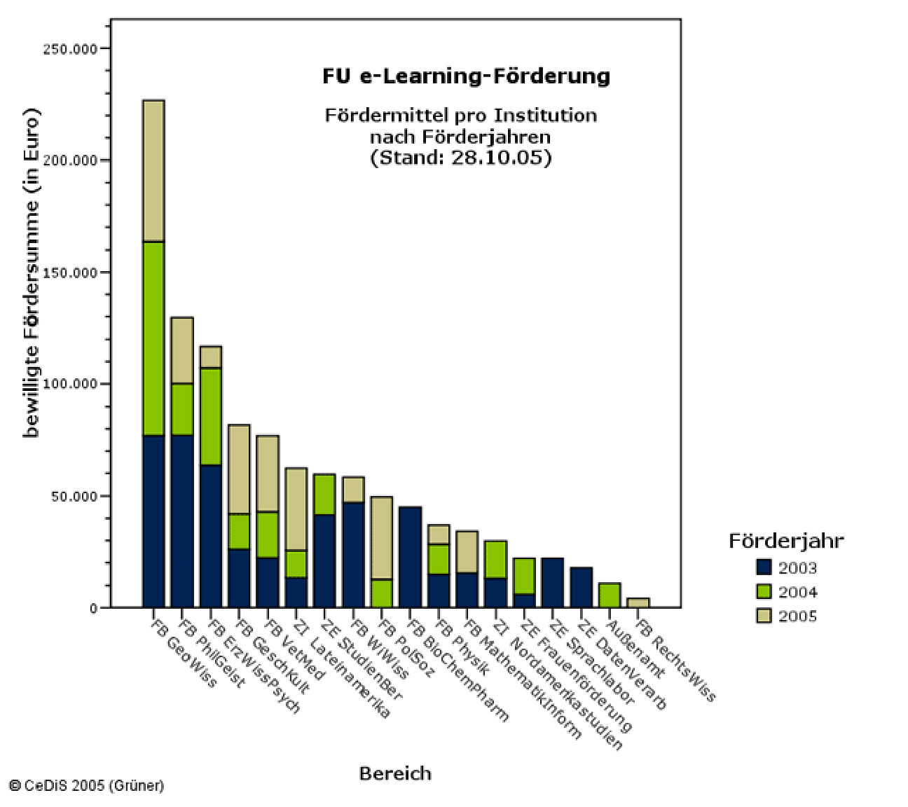 elearningfoerderung.jpg