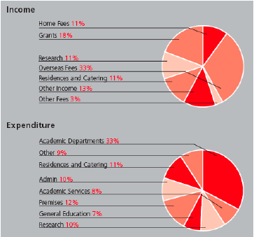 lsebalance.gif