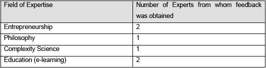 table22.gif